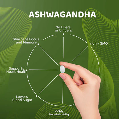 ASHAWAGANDA 90 CAPSULAS